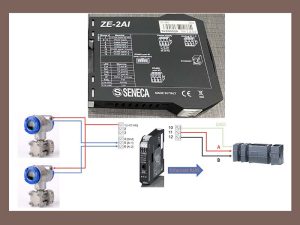 Bộ chuyển đổi tín hiệu ze-2ai made in italy luôn có giá rẻ tốp 1