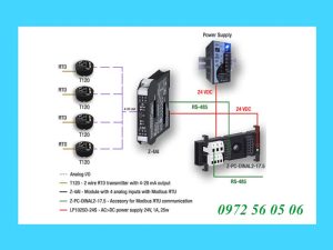 Hướng dẫn đấu dây bộ chuyển đổi modbus z-4ai kết nối plc, scada