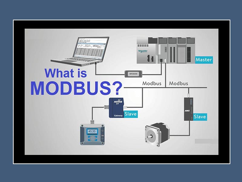 Phác hoạ sơ đồ cấu trúc mô hình truyền thông modbus rtu rs485