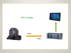 Tìm hiểu cảm biến dòng điện seneca giá rẻ model t201dch100-lp