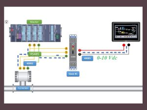 Bộ chuyển đổi ngõ vào rs485 ngõ ra 0-10 vdc giá rẻ hàng G7 EU
