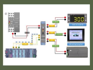 Ưu điểm khi dùng converter chuyển đổi rs485 sang 4-20ma giá rẻ