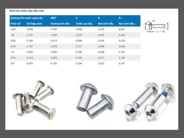 Các loại rive đinh tán nhôm, sắt, inox, đồng, đầu dù giá rẻ