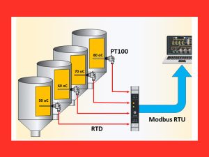 Tốp 1 giải pháp chuyển đổi nhiệt độ rtd sang rs485