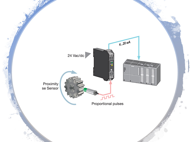 Bộ chuyển đổi xung sang analog hãng seneca italy tốt nhất 2025 13 Giải pháp chuyển đổi xung proximity sensors sang 4-20ma 0-10v