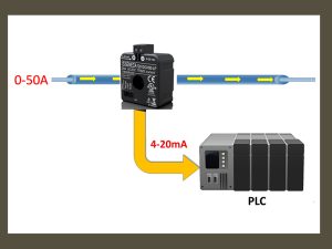 Biến dòng 50a ra 4-20ma giá rẻ xuất xứ Châu Âu EU G7