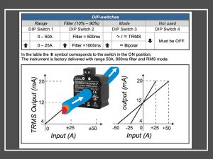 Cài đặt bộ chuyển đổi dòng điện 50a ra 4-20ma t201dch100-lp