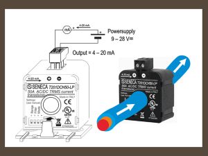 ct đo dòng điện 0-50a ra 4-20ma giá rẻ xuất xứ châu âu