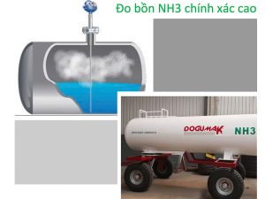 Thiết bị radar đo mức bồn nh3 amoniac chính xác cao EU / G7