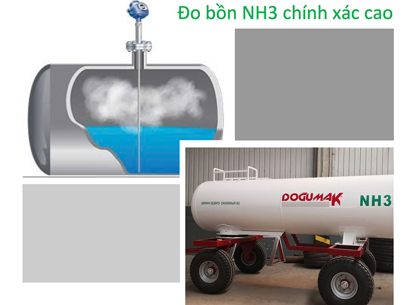 Thiết bị đo mức bồn NH3, Nitrogen, Co2, CNG 4-20ma, rs485 12 Thiết bị radar đo mức bồn nh3 amoniac chính xác cao EU / G7