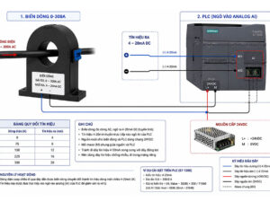 sơ đồ đấu dây biến dòng 4-20ma về plc